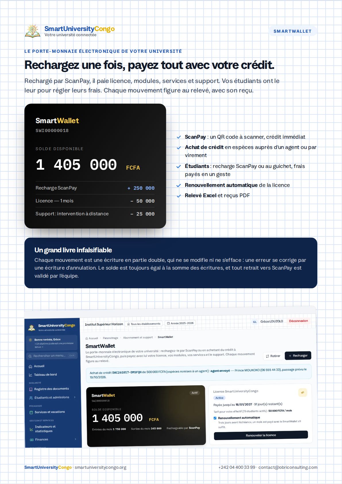 Aperçu : SmartWallet et licence