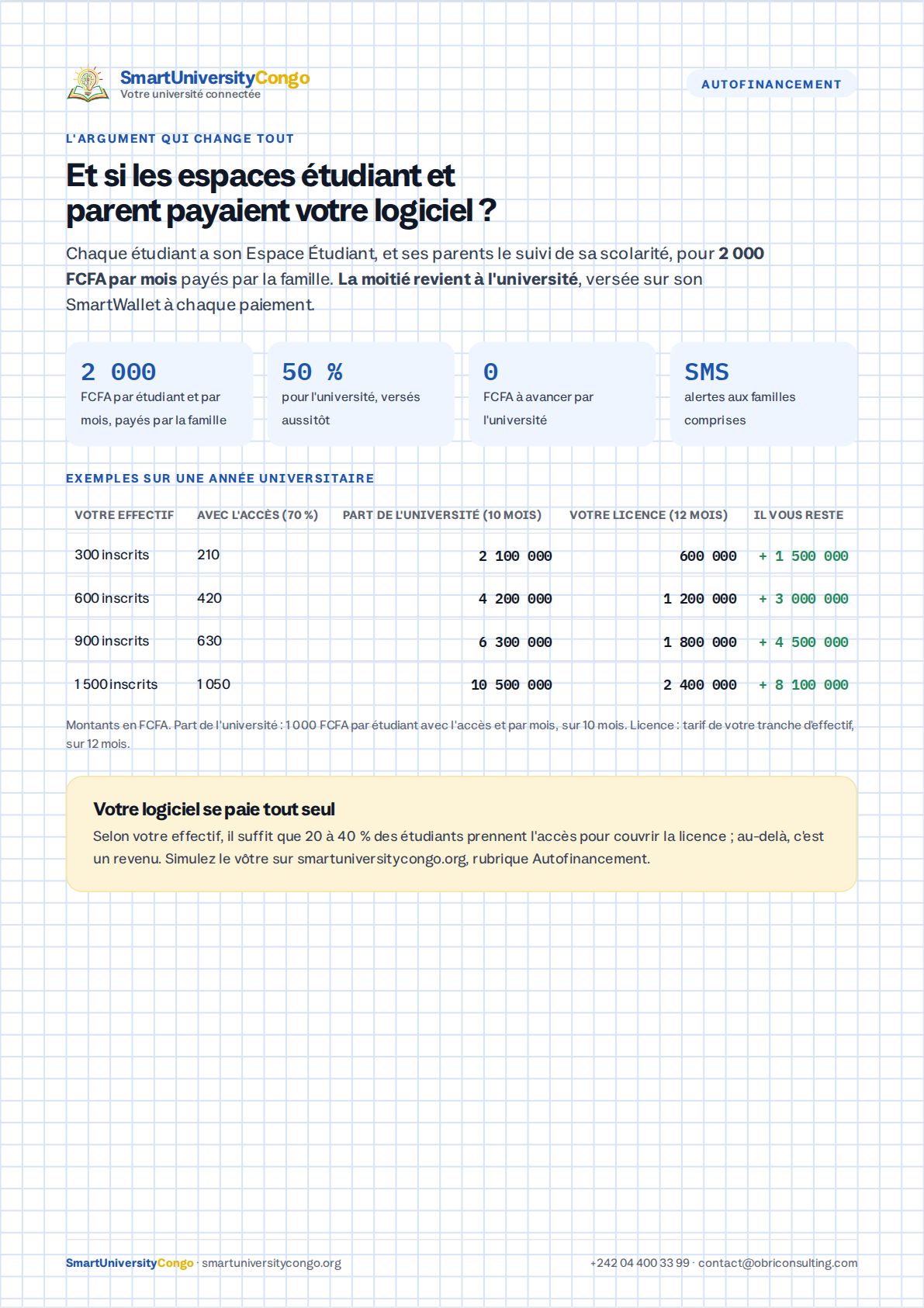 Aperçu : Une université qui s'autofinance